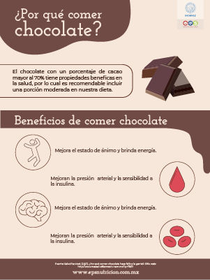 Por qué comer chocolate