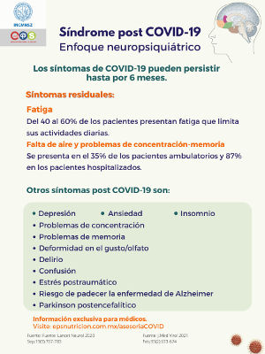 Síndrome post COVID-19. Enfoque neuropsiquiátrico