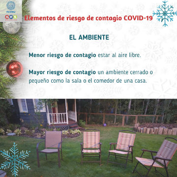 Coronavirus. Elementos de riesgo de contagio. Ambiente