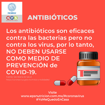 Coronavirus. Antibióticos