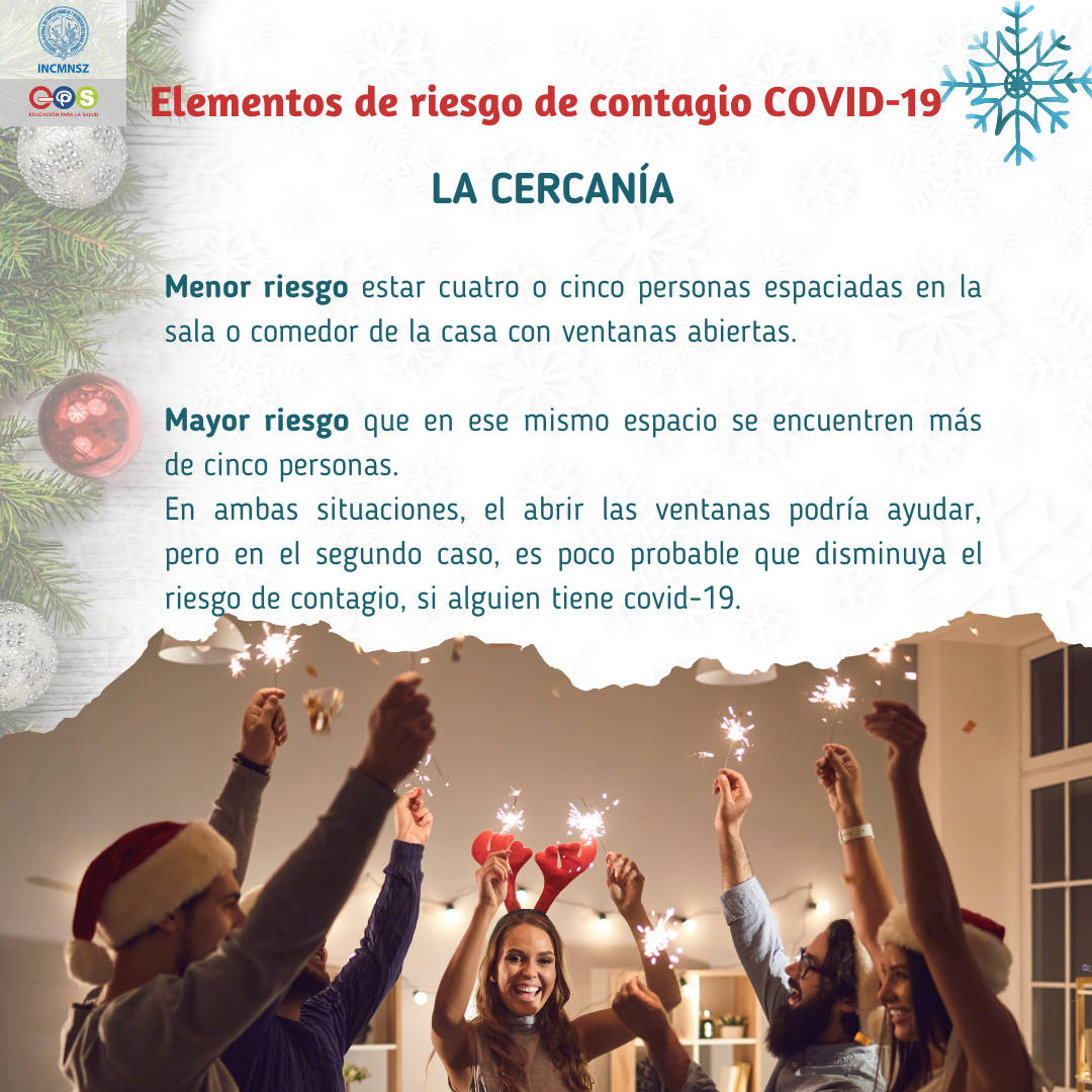 Coronavirus. Elementos de riesgo de contagio. Cercanía