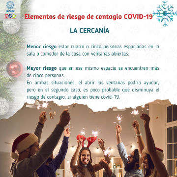 Coronavirus. Elementos de riesgo de contagio. Cercanía