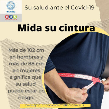 Coronavirus. Mida su cintura