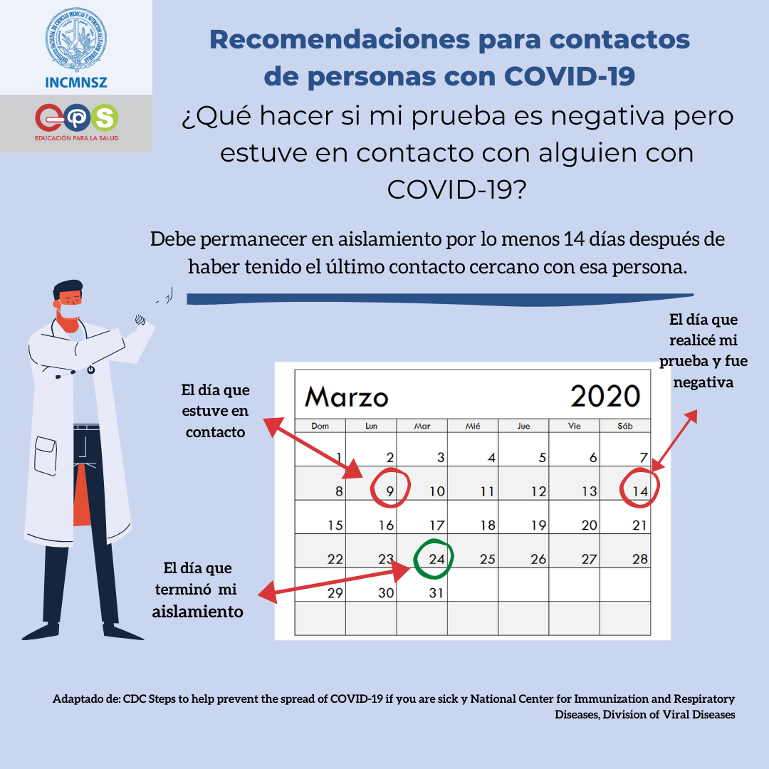 Coronavirus. Contacto cercano 1