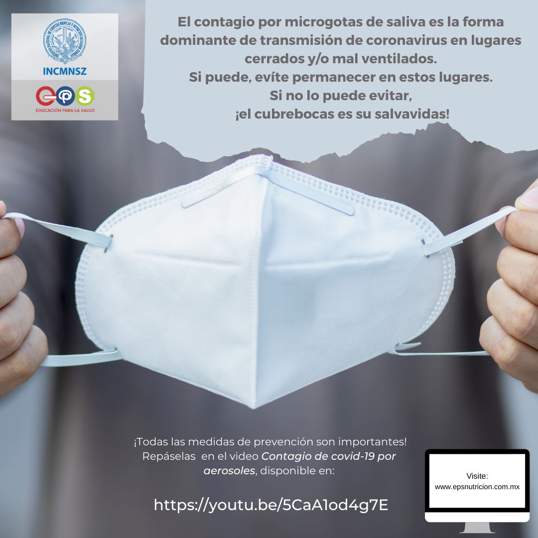 Contagio por aerosoles