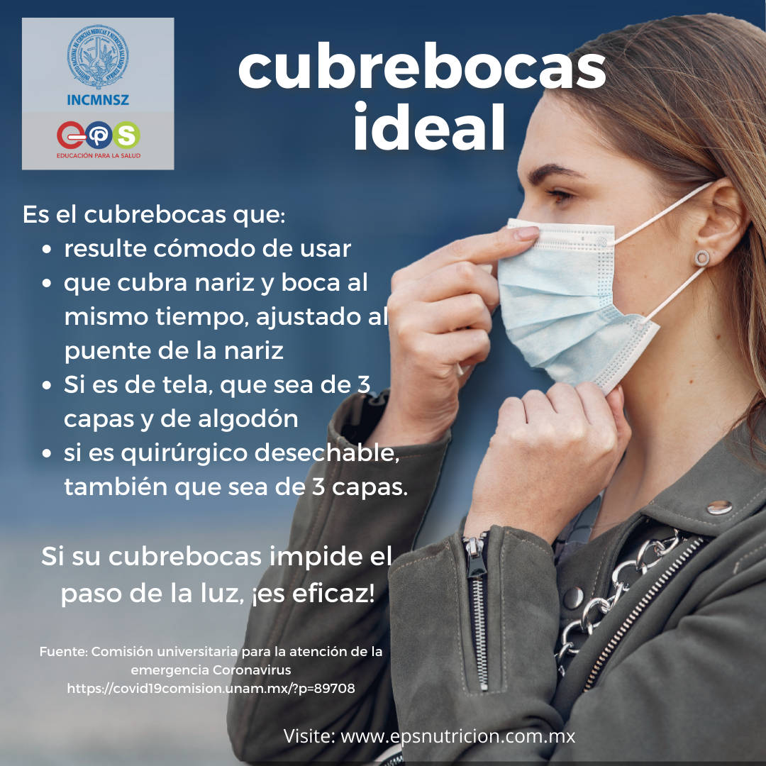 Cubrebocas ideal