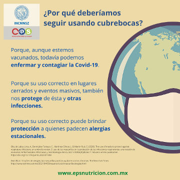 ¿Por qué deberíamos seguir usando cubrebocas?