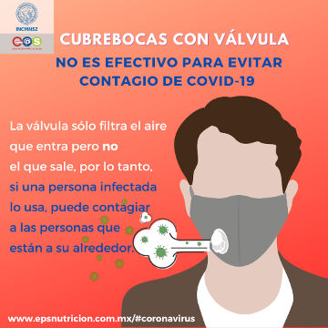 Coronavirus. Cubrebocas con válvula