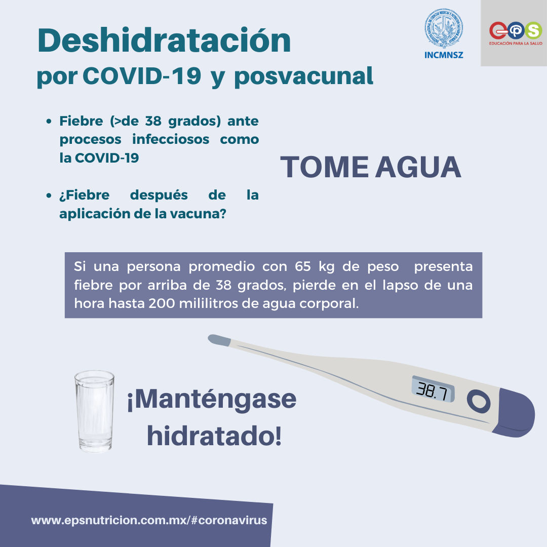 Coronavirus. Deshidratación