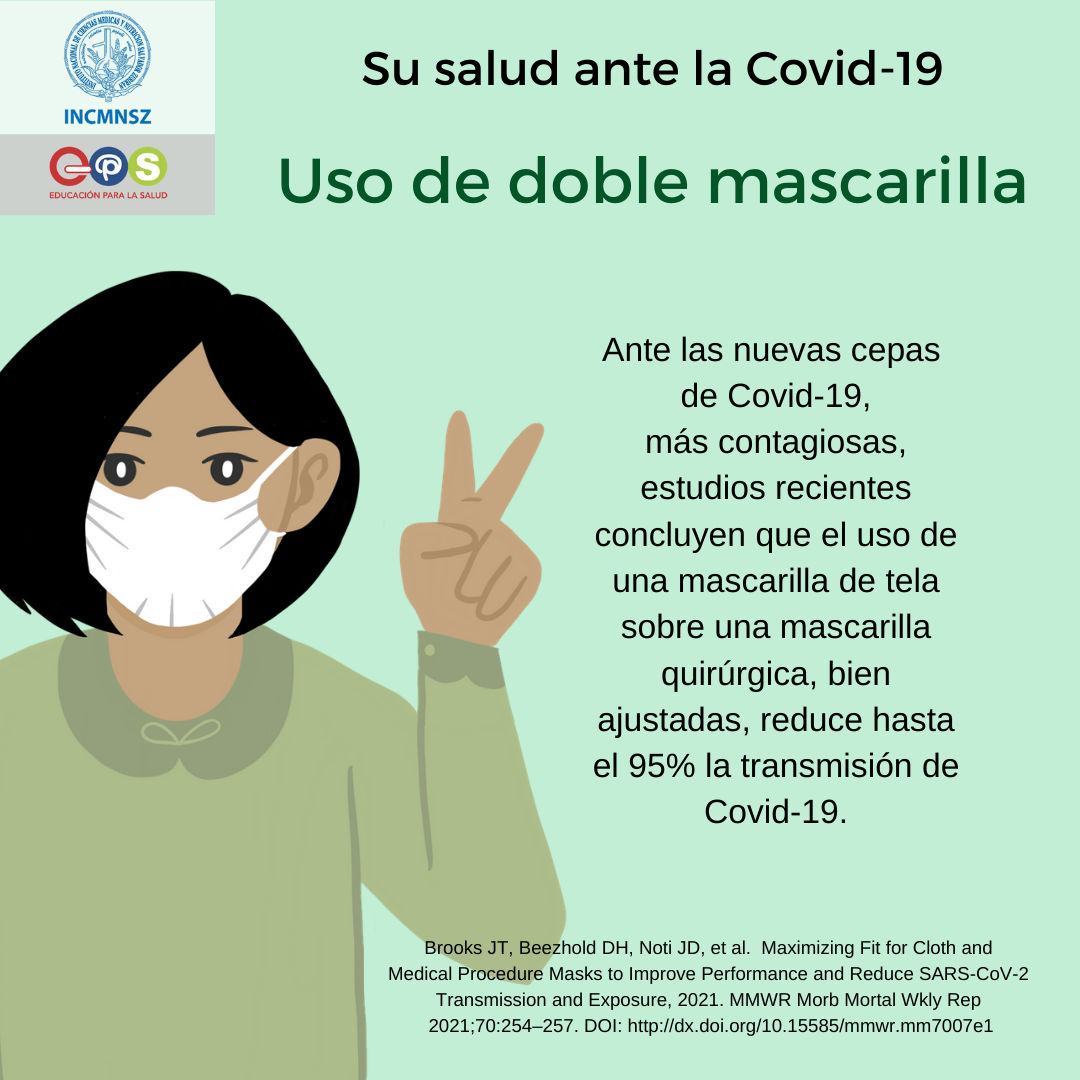 Coronavirus. Uso de doble mascarilla
