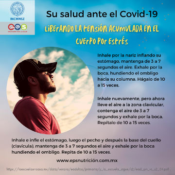 Coronavirus. Estrés y COVID