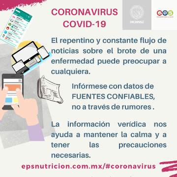 Coronavirus. Fuentes confiables