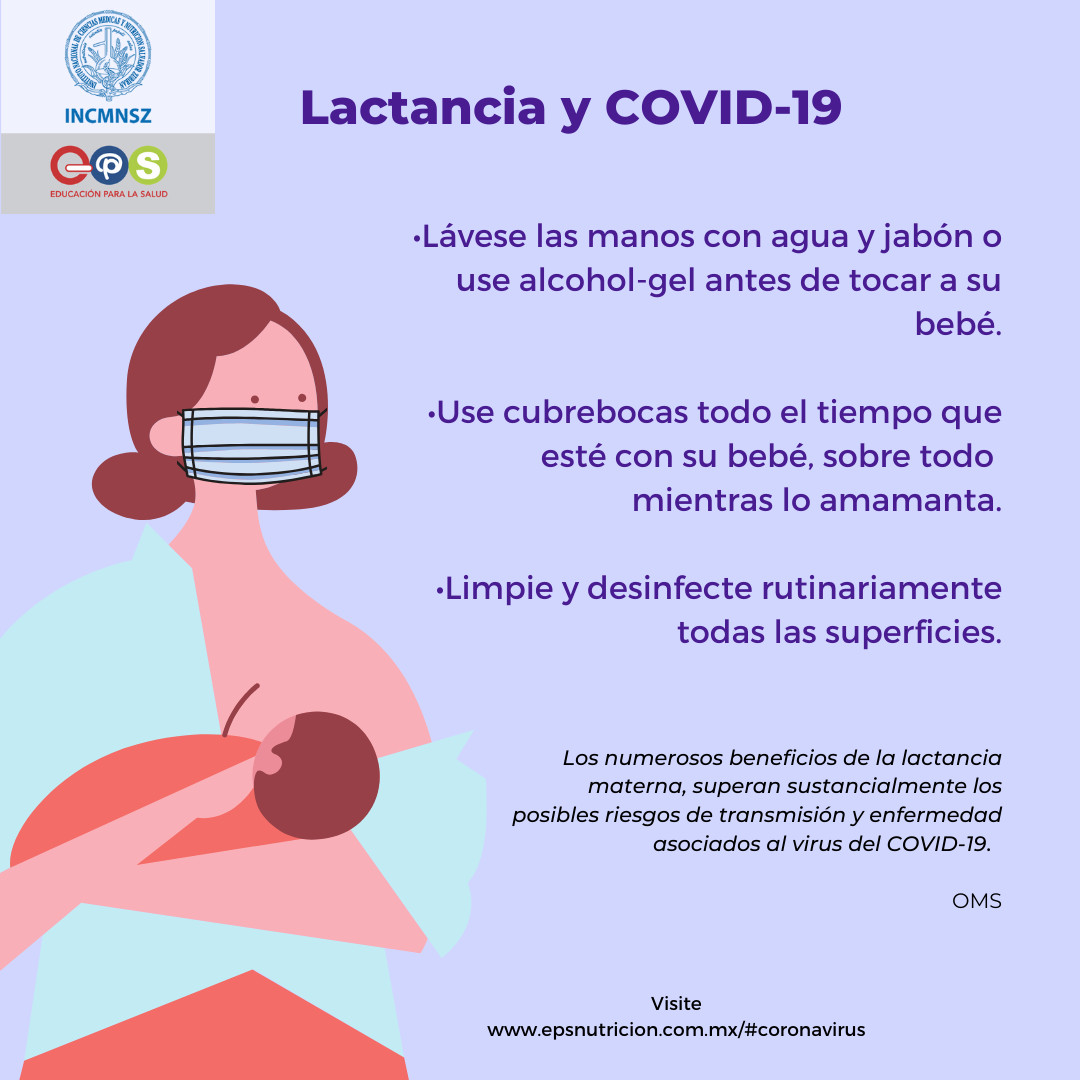 Coronavirus. Lactancia