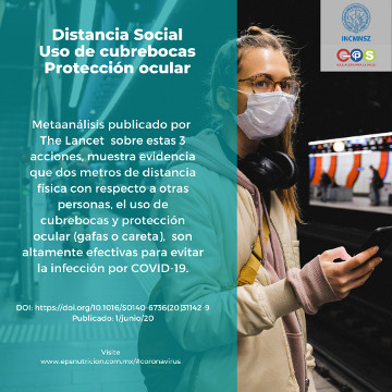 Coronavirus. Distancia social, uso de cubrebocas y protección ocular