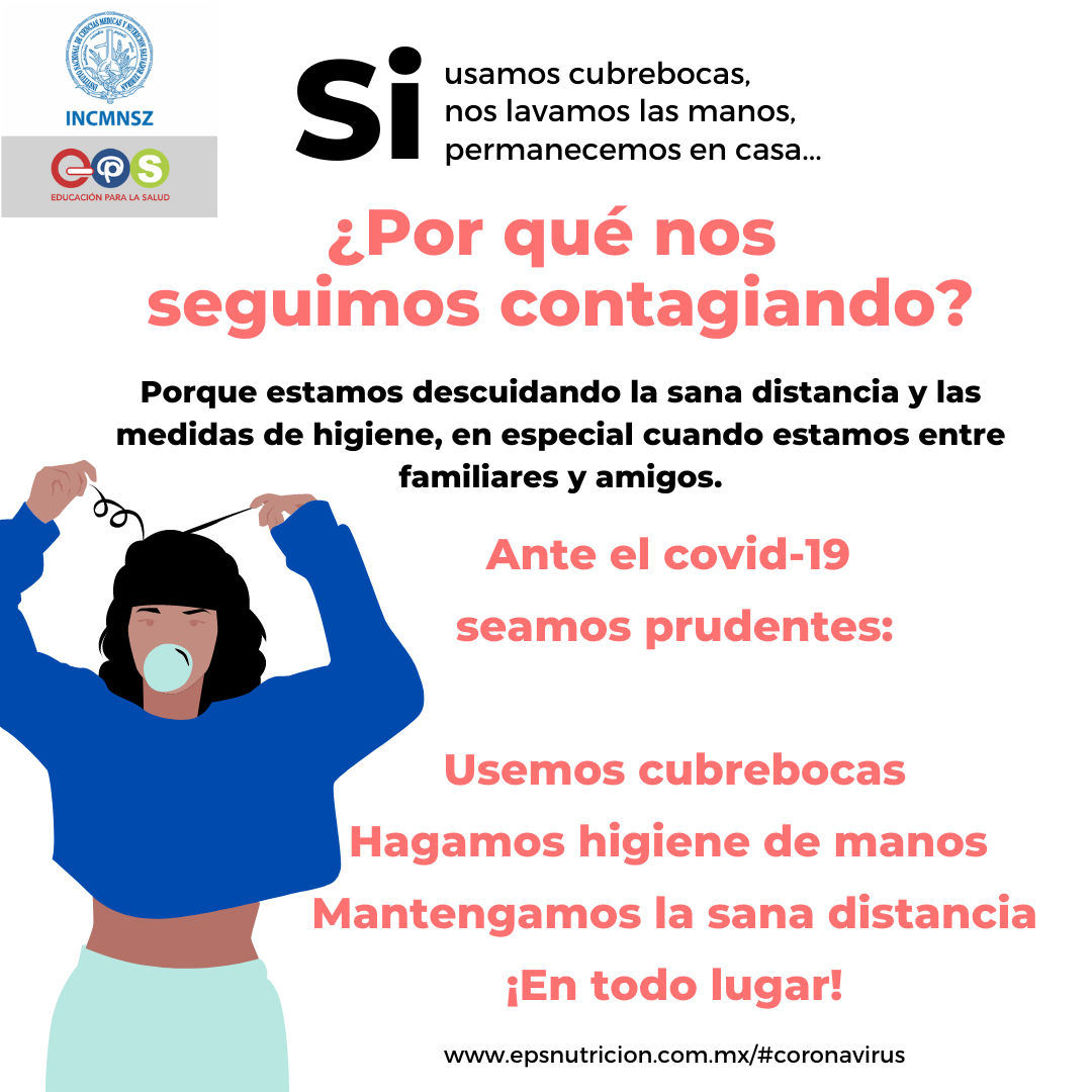 Coronavirus. ¿Por qué nos seguimos contagiando?