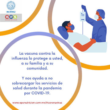 Coronavirus. Protección contra influenza