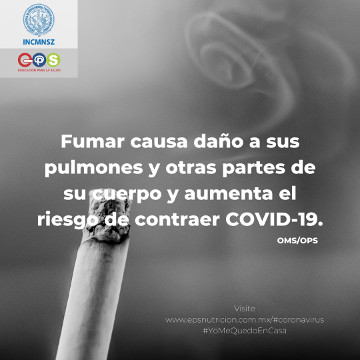 Coronavirus. Tabaquismo