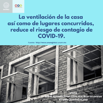 Coronavirus. Ventilación