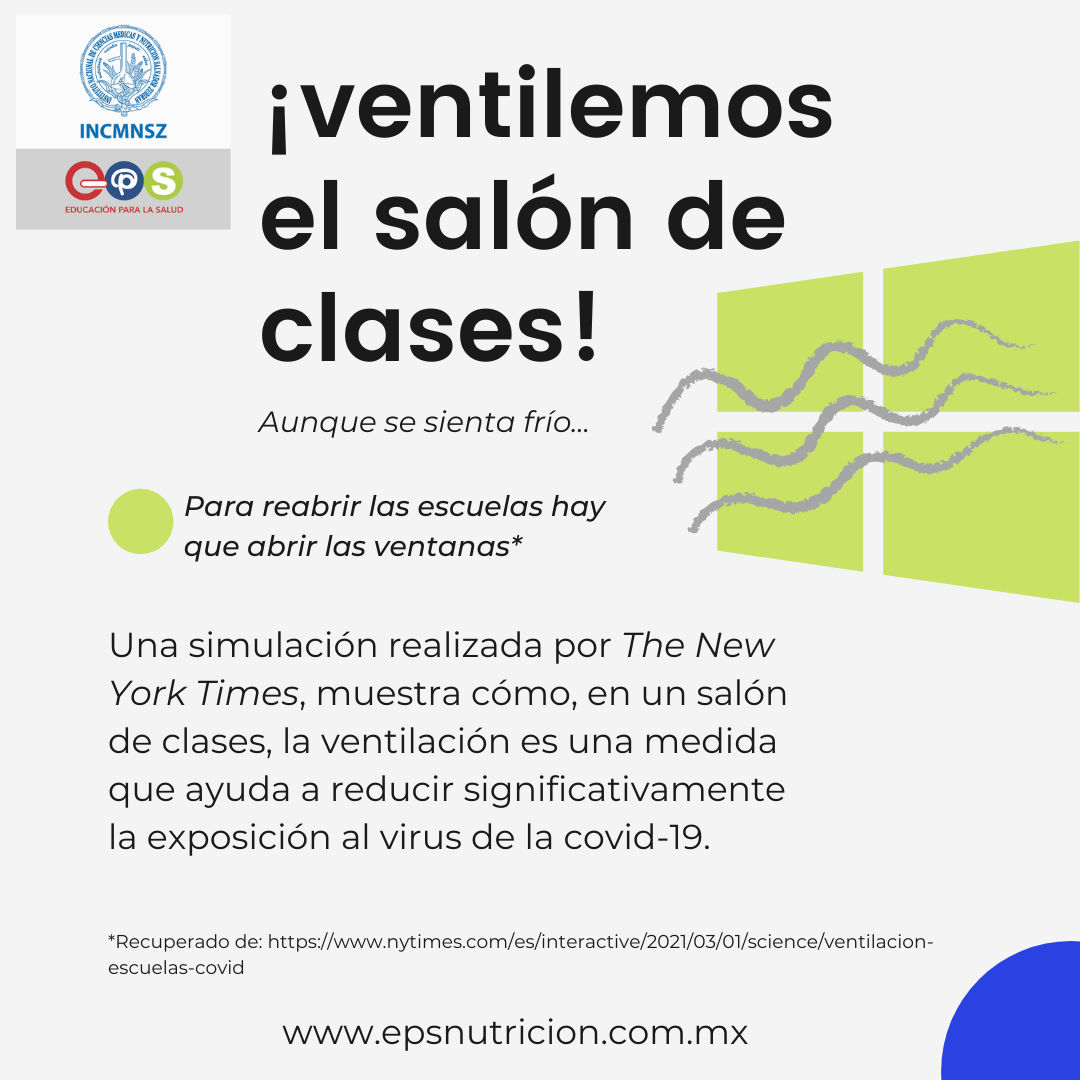 Ventilemos el salón de clases