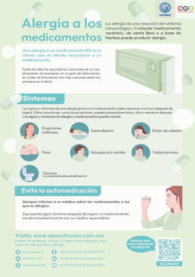 Alergias a los medicamentos