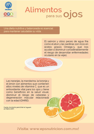 Alimentos para sus ojos II