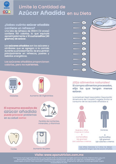 Limite la cantidad de azúcar añadida en su dieta