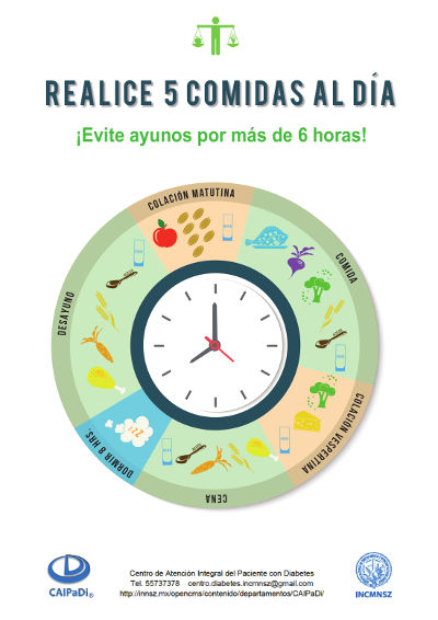 Realice cinco comidas al día