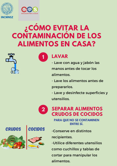 Cómo evitar la contaminación de los alimentos en casa