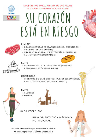 Su corazón está en riesgo