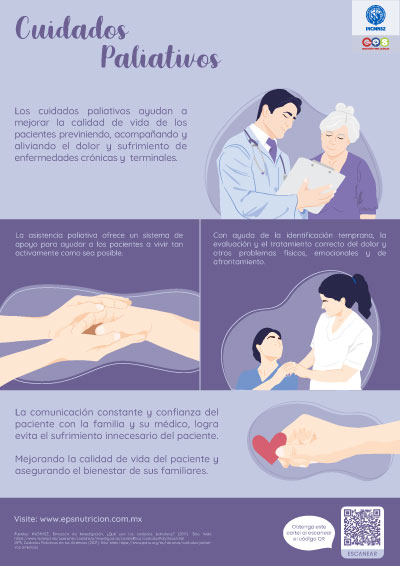 Cuidados paliativos