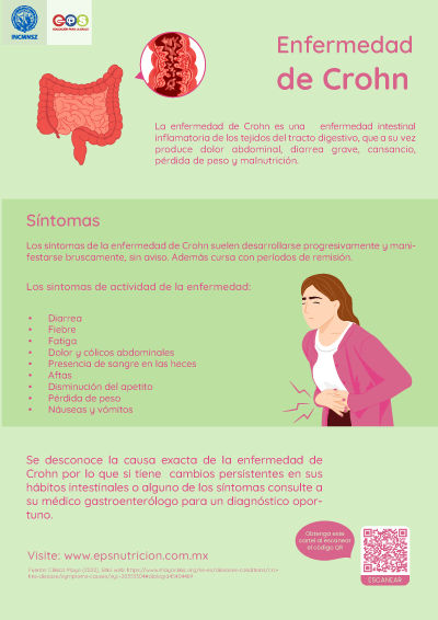 Enfermedad de Crohn