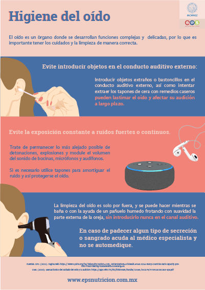 Higiene del oído