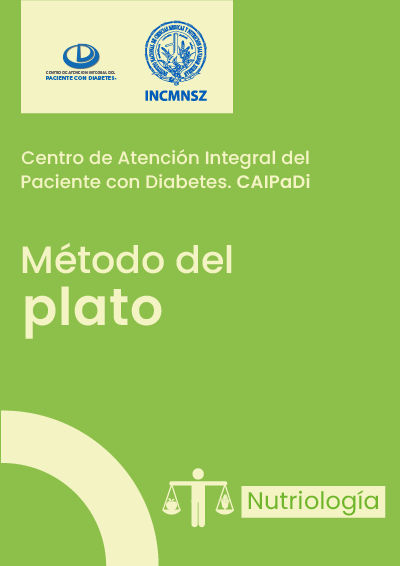 Método del plato