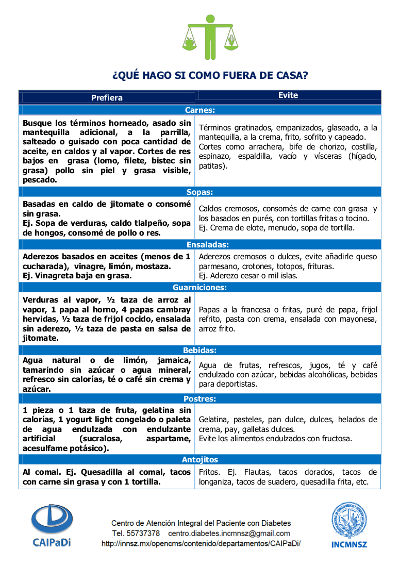 Qué hago si como fuera de casa