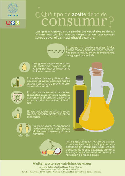 Qué tipo de aceite debo de consumir