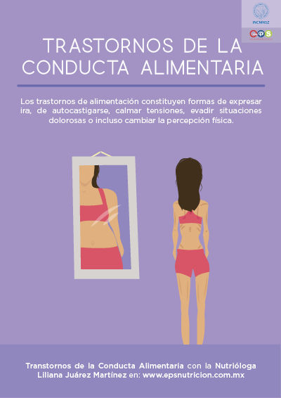 Trastornos de la conducta alimentaria