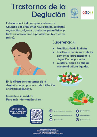 Trastornos de la deglución