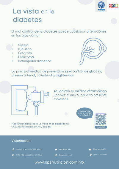 La vista en la diabetes